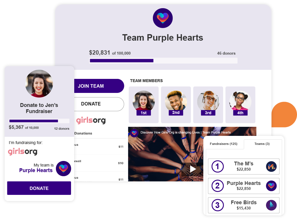 An example of several Peer-Based Fundraising Products: Team Page in desktop, peer-to-peer page on mobile, and a leaderboard.