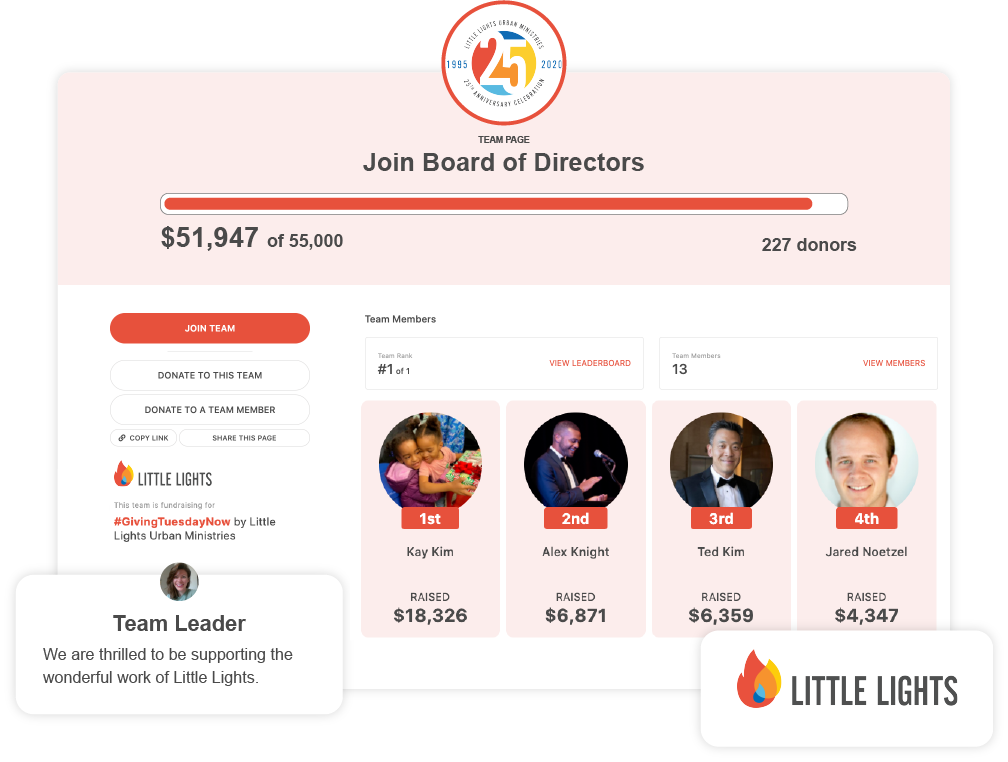 Example of a team fundraising page from nonprofit member "Little Lights" The title of the page is "Join Board of Directors" and features a prominent logo in the center on top of a light orange header background, a fundraising goal of $55,000 and thermometer, a rank of the top 4 fundraisers, an orange button to "Join Team" and a note from the team leader that reads: "we're thrilled to be supporting the wonderful work of Little Lights"